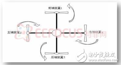 飞行器