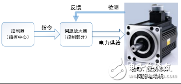 春晚焦点：跳“广场舞的机器人大妈”组成