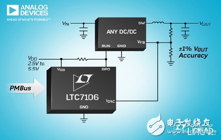 利用一个串行PMBus接口控制任何 DC／DC 稳压器的 VOUT