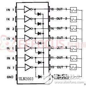 AT32UC3A0512