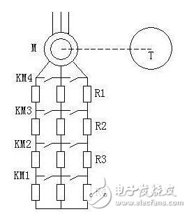 变频器