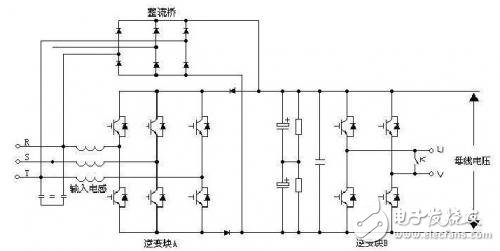 变频器