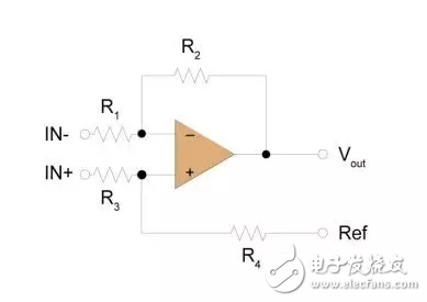 一文知道运算放大器和仪表放大器有哪些区别