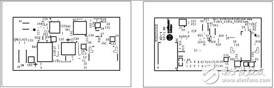 [原创] Maxim MAX86140(1)可穿戴血氧和心率传感器解决方案