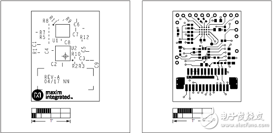 [原创] Maxim MAX86140(1)可穿戴血氧和心率传感器解决方案