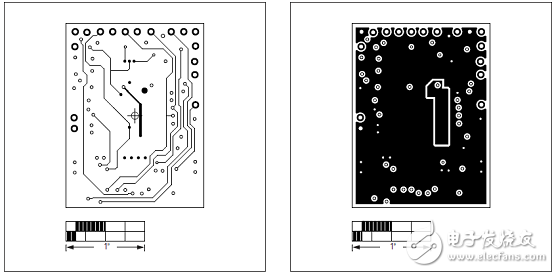 [原创] Maxim MAX86140(1)可穿戴血氧和心率传感器解决方案