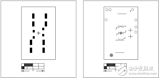 [原创] Maxim MAX86140(1)可穿戴血氧和心率传感器解决方案