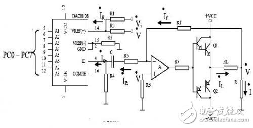 ATmega32