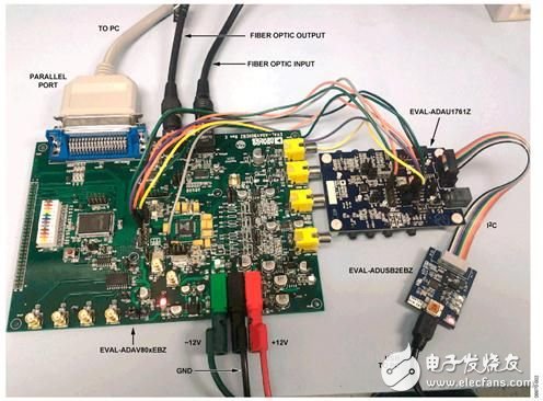 音频编解码器