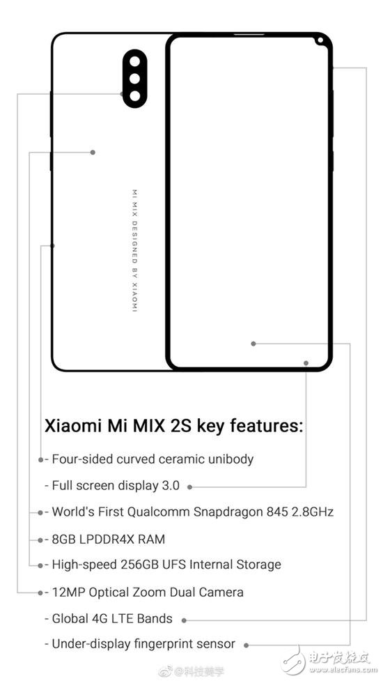 小米MIX 2S大曝光：屏占比超95% 隐形指纹识别