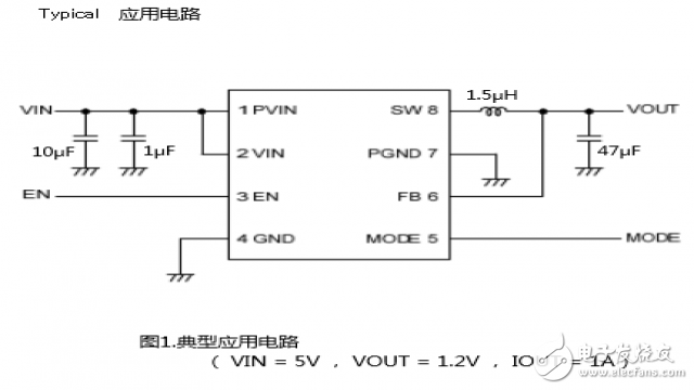 ECBC实战营项目展示_基于USB的供电设计详解