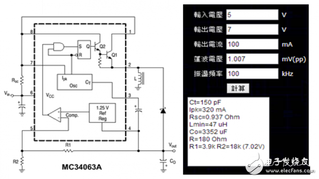 ECBC实战营项目展示_基于USB的供电设计详解