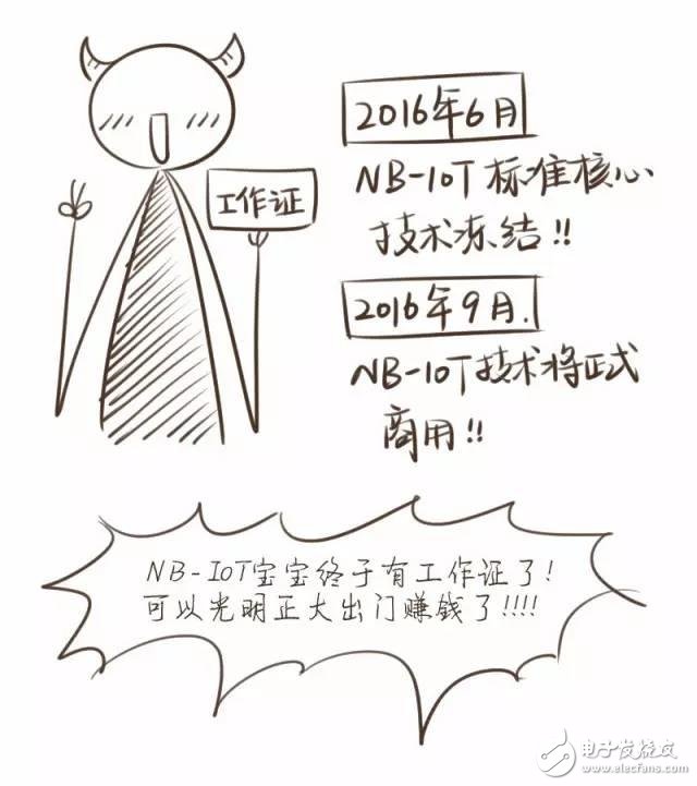 【漫画版】门外汉也能理解的NB-IoT知识