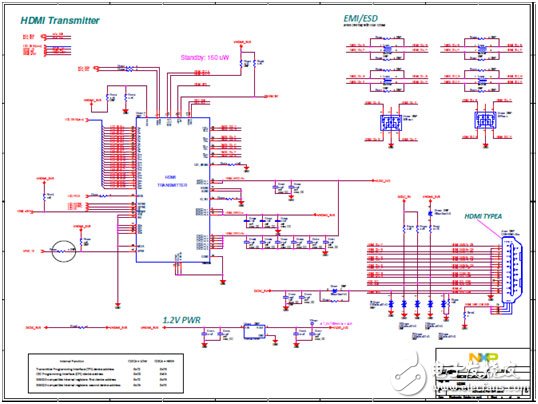 NXP i.MX 6UltraLite高性能低功耗ARM MCU评估板开发方案