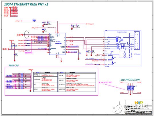 NXP i.MX 6UltraLite高性能低功耗ARM MCU评估板开发方案