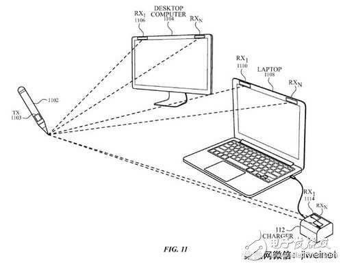 三星科幻专利曝光:巨大显示屏 苹果推新专利:针对Apple Pencil相关威廉希尔官方网站
