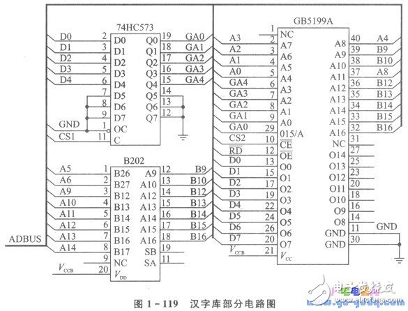 可抽查健康状况的IC卡终端机设计