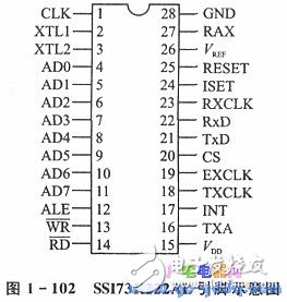 报警装置