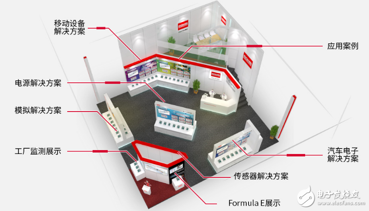 2018慕尼黑上海电子展ROHM锁定汽车电子及工业设备市场