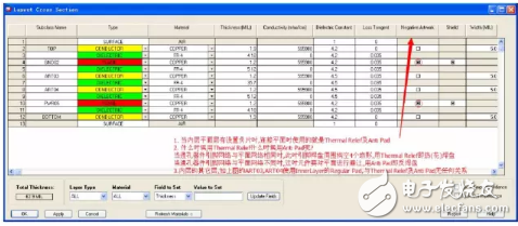 热焊盘VS反焊盘，硬件工程师不可不知