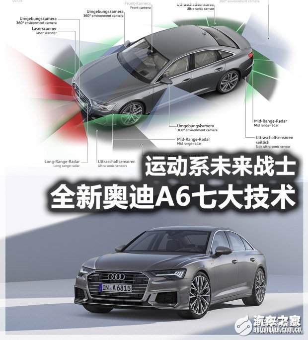 全新奥迪A6的七大核心威廉希尔官方网站
解析