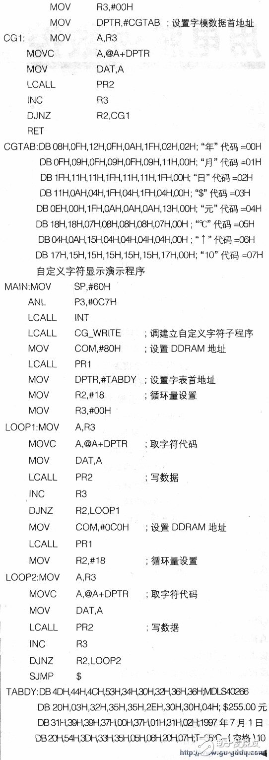 点阵液晶显示模块程序设计实现