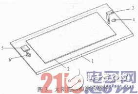 太阳追踪系统