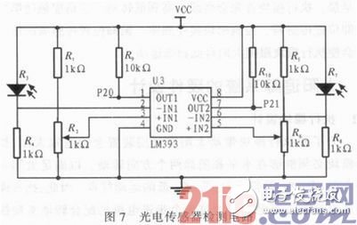 太阳追踪系统