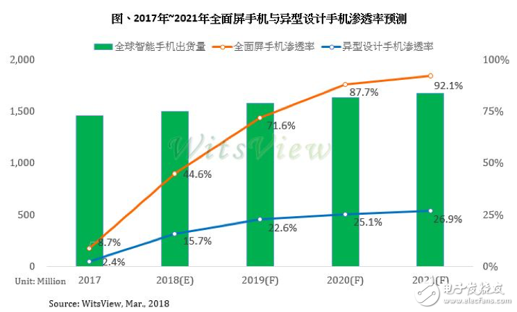 美FCC或将进一步封杀华为中兴,为何极力阻拦华为入美?