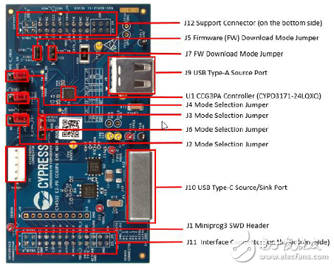 CypressEZ－PD CCG3PAUSB Type－C控制方案详解