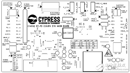CypressEZ－PD CCG3PAUSB Type－C控制方案详解