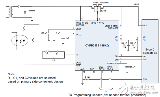 CypressEZ－PD CCG3PAUSB Type－C控制方案详解