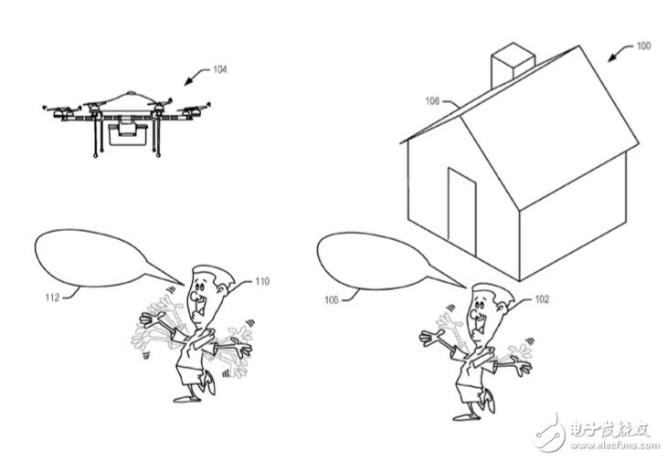 亚马逊希望有一款可以识别手势的无人机