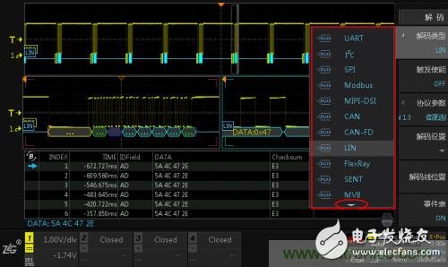 示波器协议解码的变化 可直接破解30种通信协议