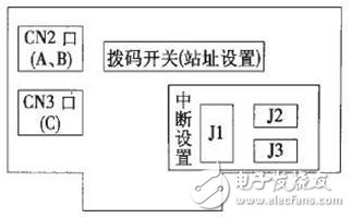 声光报警