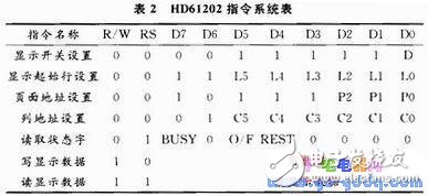 SPCE061A