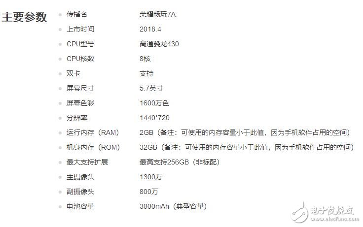 旧款处理器依旧吃香 骁龙430,骁龙625,麒麟659还有看头