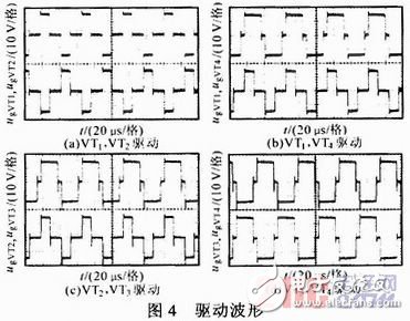 软开关