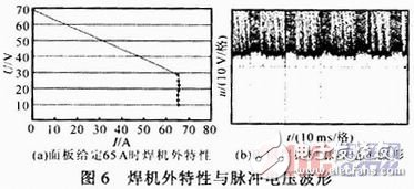 软开关