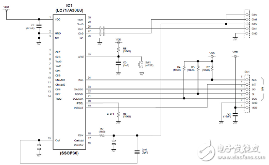 LC717A30UJ是单芯片容性触摸/接近传感方案