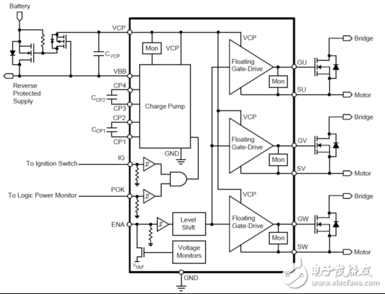 MOSFET