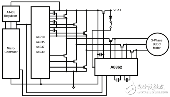 MOSFET