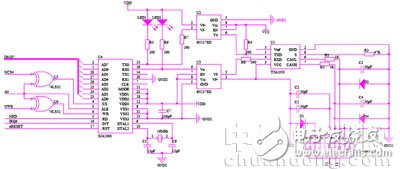 LCD显示器