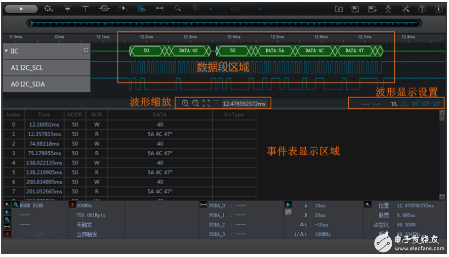 逻辑分析仪