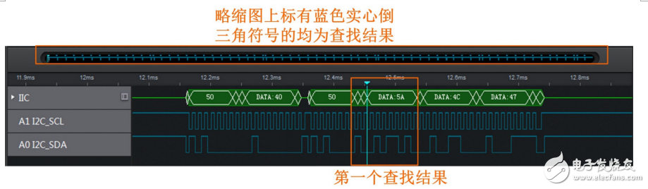 逻辑分析仪