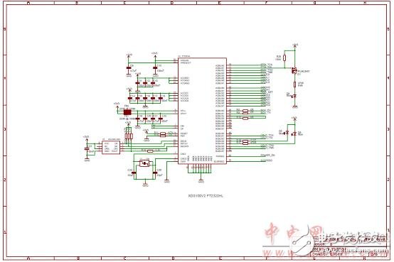 TMS570LS0432主要特性及电动汽车电池管理系统