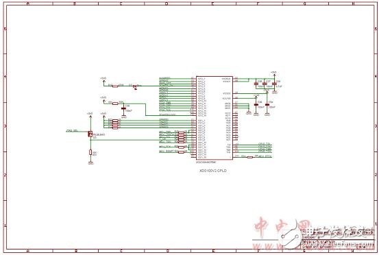 TMS570LS0432主要特性及电动汽车电池管理系统