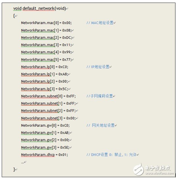 利用iMCU7100EVB实现HTTP服务器(一)