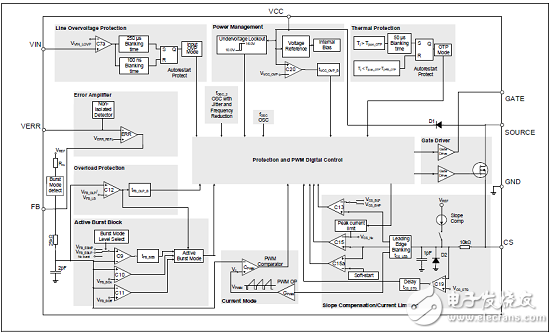 Infineon