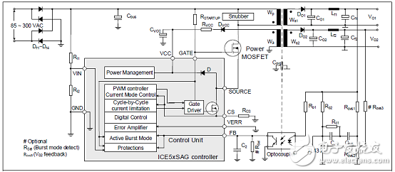 Infineon